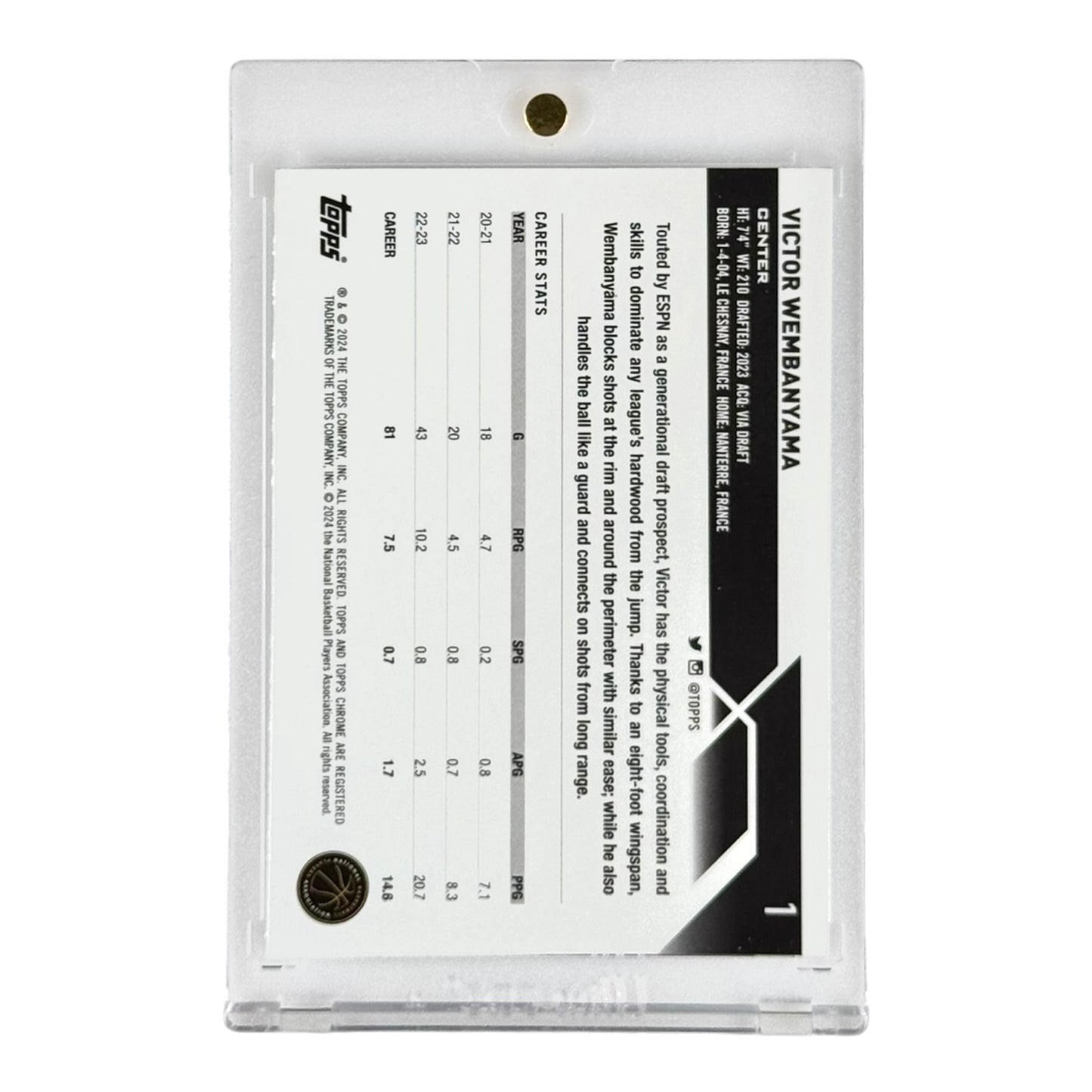 Victor Wembanyama 2023-24 Topps Chrome Rookie RC #1