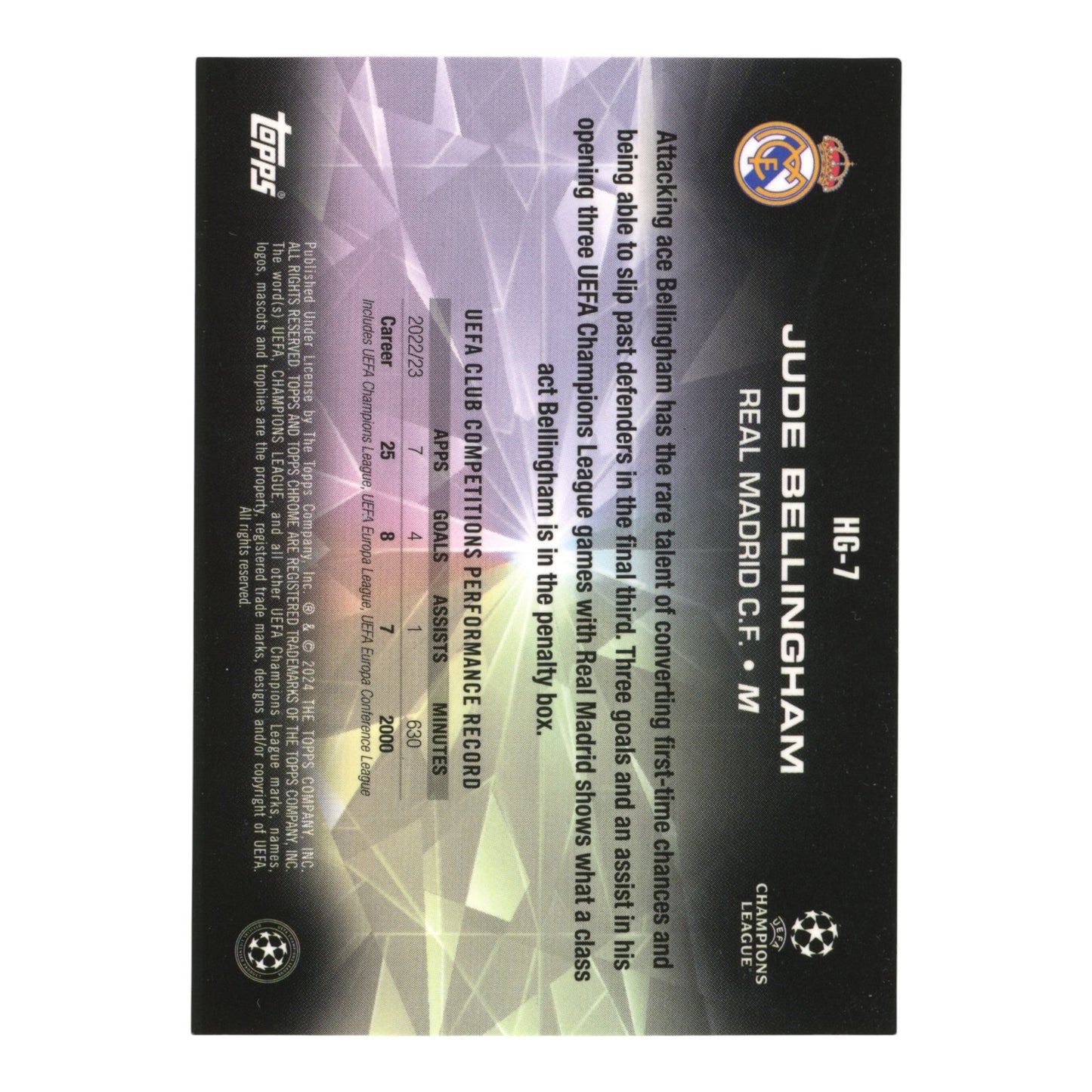 Jude Bellingham 2024 Topps Chrome Hidden Gems #HG-7