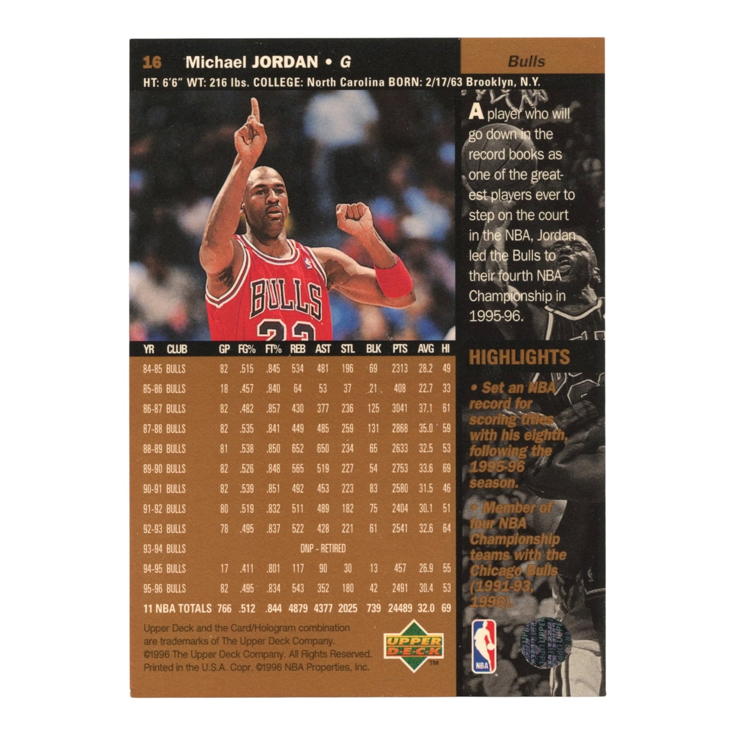 Michael Jordan 1996 Upper Deck #16
