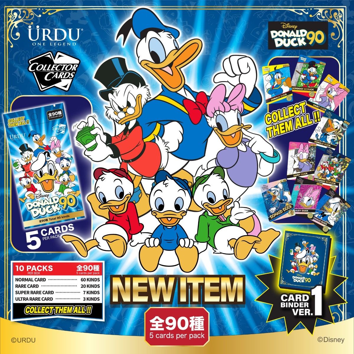 URDU Disney Donald Duck 90th Anniversary Collector Card Box