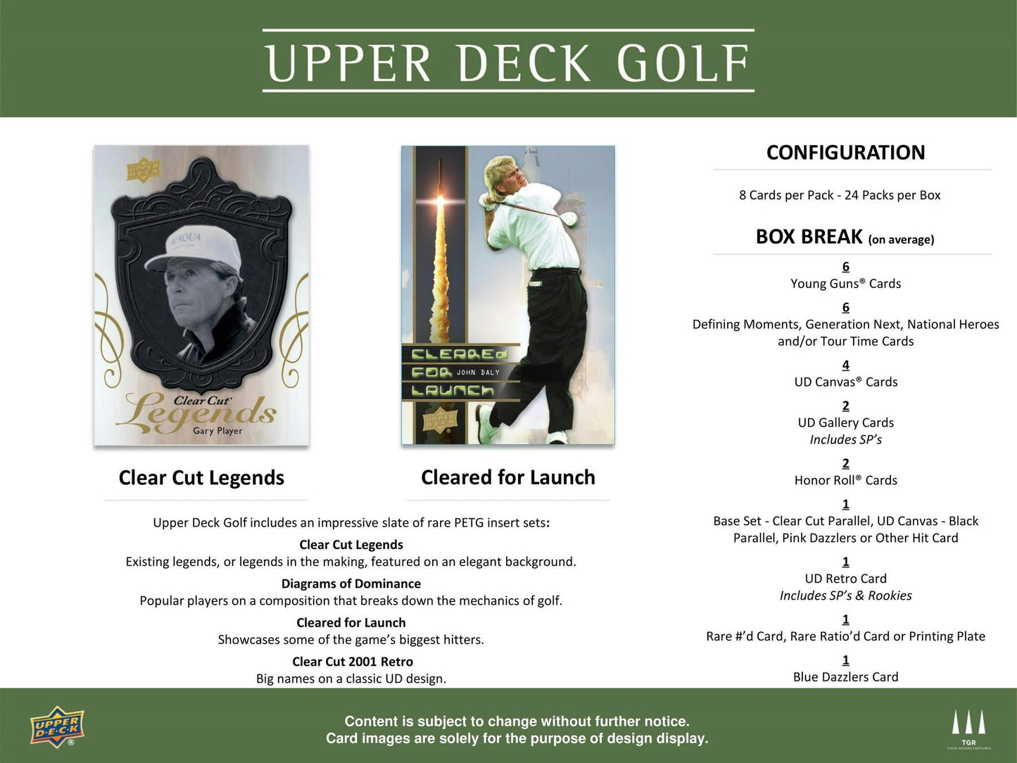 2024 Upper Deck Golf Hobby Box