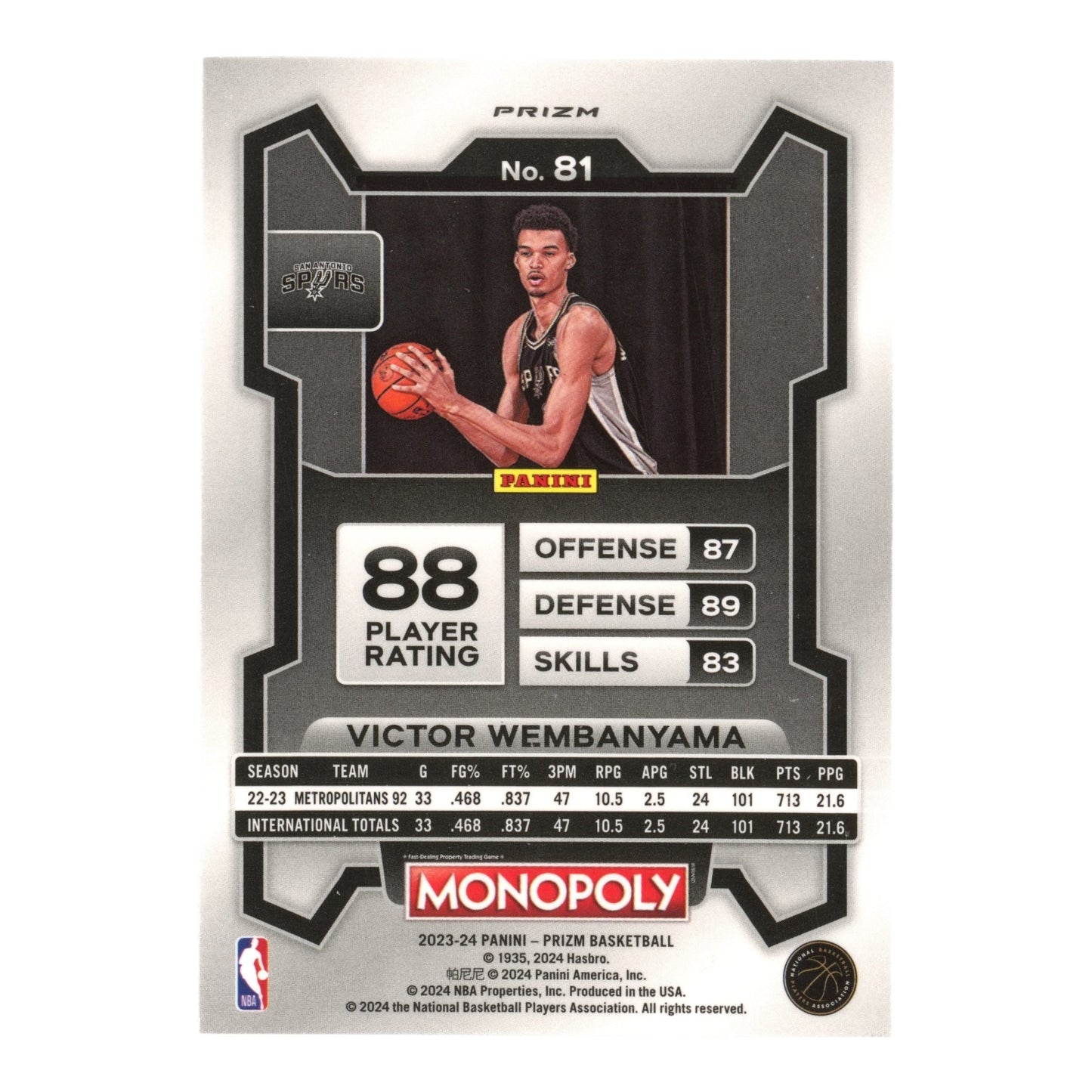 Victor Wembanyama 2024 Prizm Monopoly Free Parking Rookie RC #81