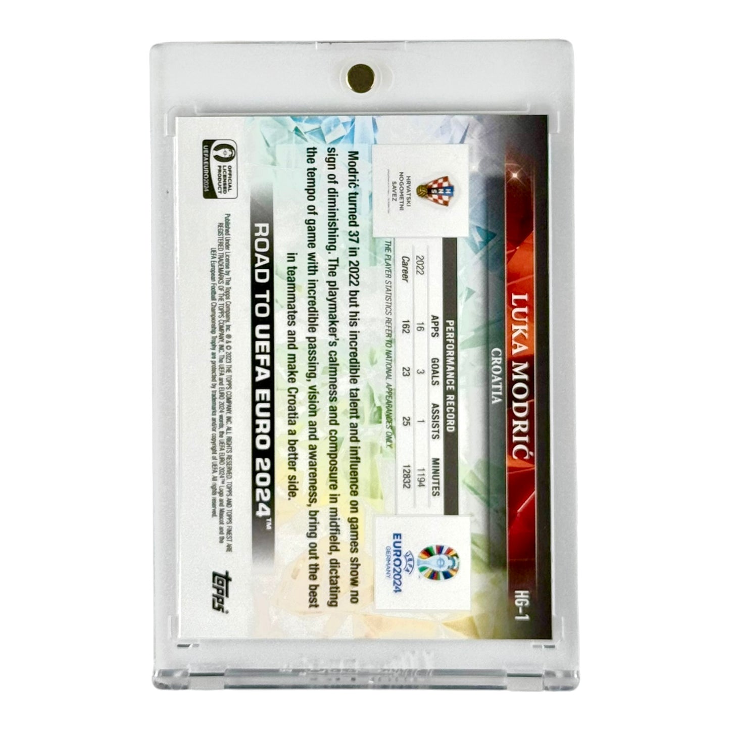 Luka Modric 2023 Topps Chrome Hidden Gems #HG-1