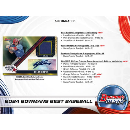 2024 Bowman's Best Baseball Hobby Box