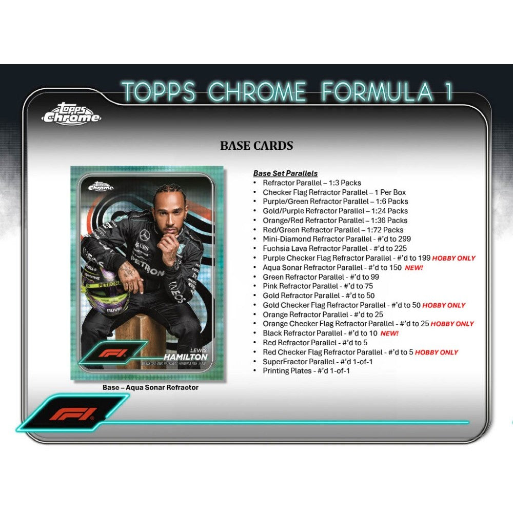 2024 Topps Chrome F1 - Hobby Box