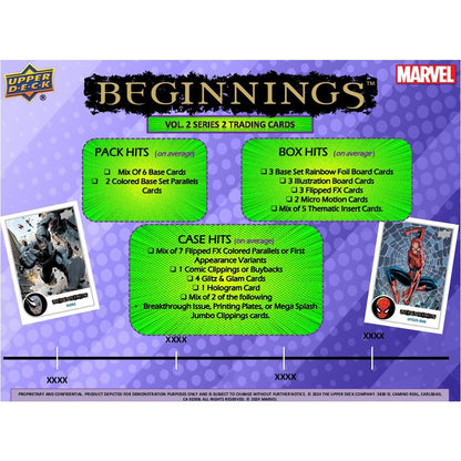 2024 Upper Deck Marvel Beginnings Vol.2 Series 2 Trading Card Hobby Box