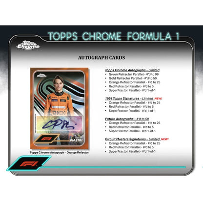 2024 Topps Chrome F1 - Hobby Box