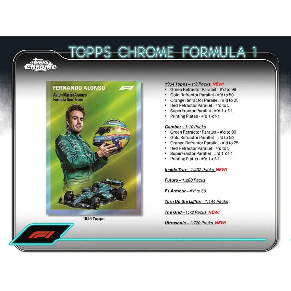 2024 Topps Chrome F1 - Hobby Box