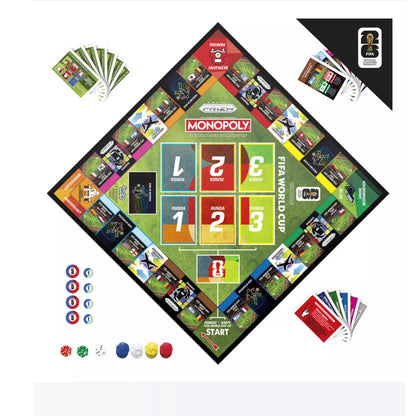 2026 Panini Prizm Monopoly FIFA World Cup Board Game